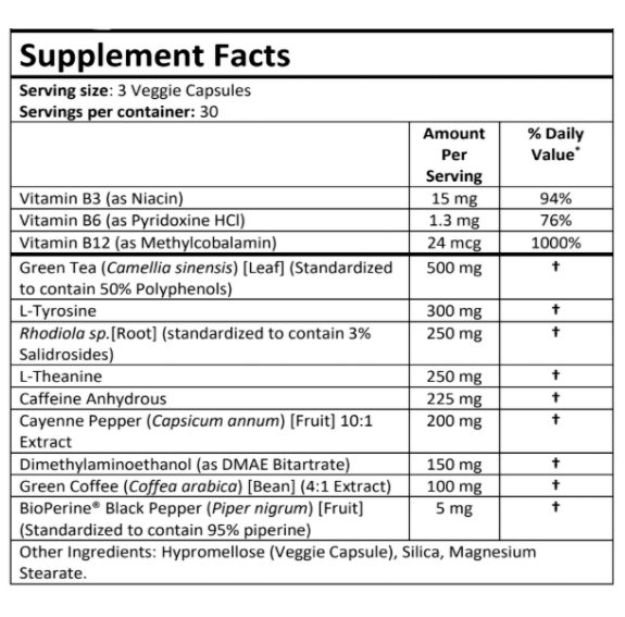 PhenGold Supplement Facts Label