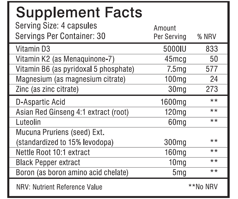 Prime Male supplement facts uk